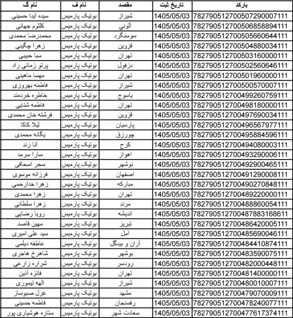 رسید مرسولات پستی ارسال شده