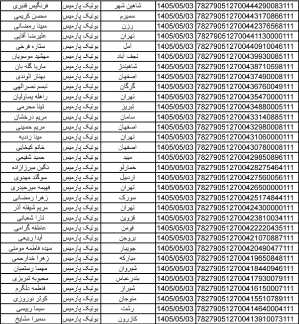 رسید مرسولات پستی ارسال شده