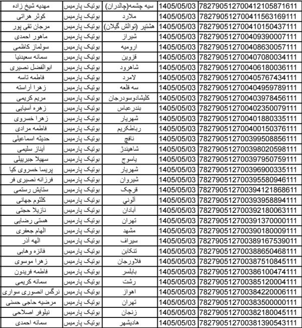 رسید مرسولات پستی ارسال شده
