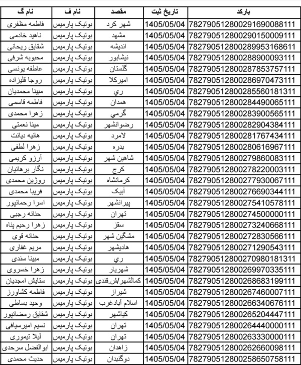 رسید مرسولات پستی ارسال شده
