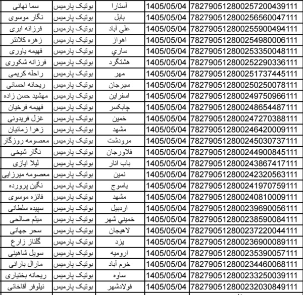 رسید مرسولات پستی ارسال شده