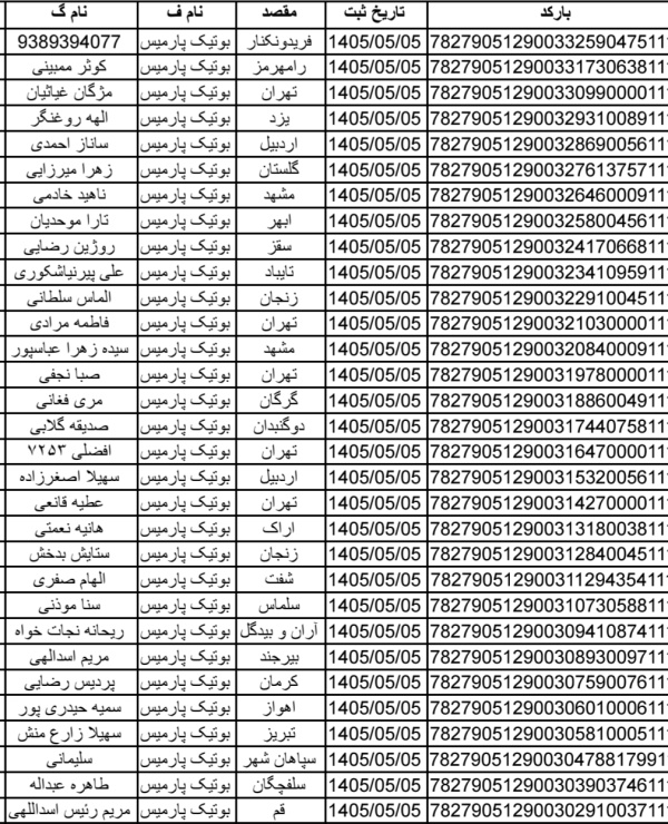 رسید مرسولات پستی ارسال شده