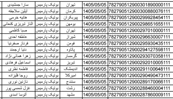 رسید مرسولات پستی ارسال شده