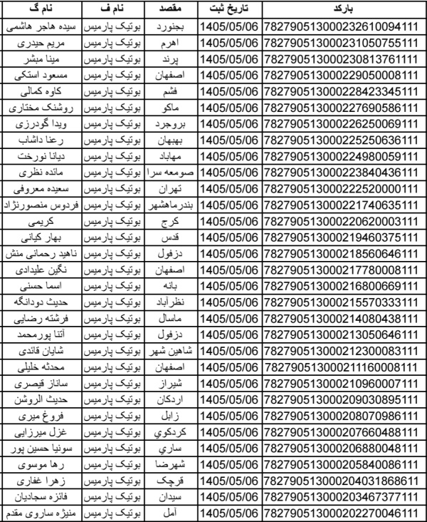 رسید مرسولات پستی ارسال شده