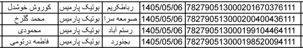 رسید مرسولات پستی ارسال شده