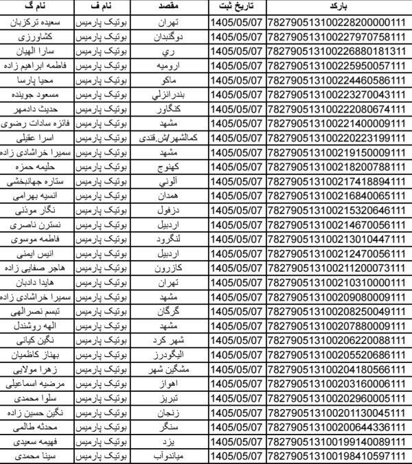 رسید مرسولات پستی ارسال شده