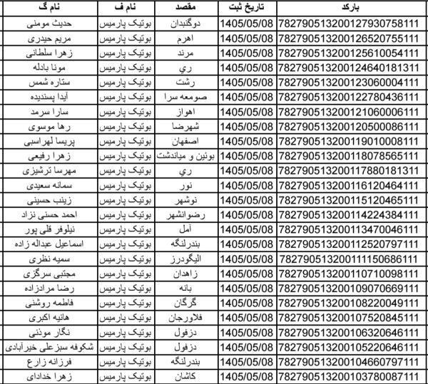 رسید مرسولات پستی ارسال شده