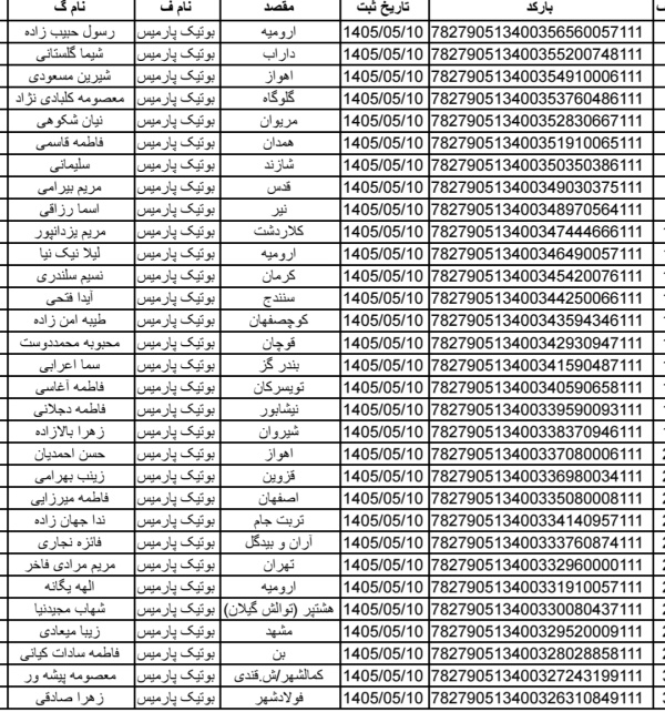 رسید مرسولات پستی ارسال شده
