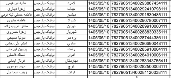 رسید مرسولات پستی ارسال شده