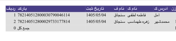 رسید مرسولات پستی ارسال شده