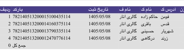 رسید مرسولات پستی ارسال شده