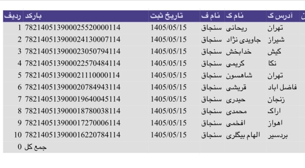 رسید مرسولات پستی ارسال شده