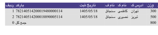 رسید مرسولات پستی ارسال شده