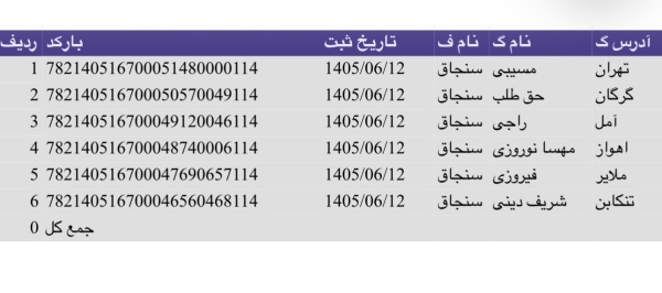 رسید مرسولات پستی ارسال شده
