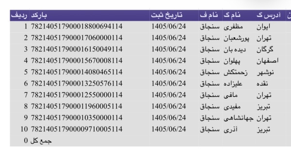 رسید مرسولات پستی ارسال شده