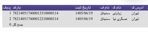 رسید مرسولات پستی ارسال شده