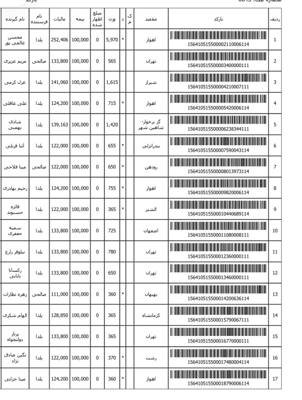 رسید مرسولات پستی ارسال شده