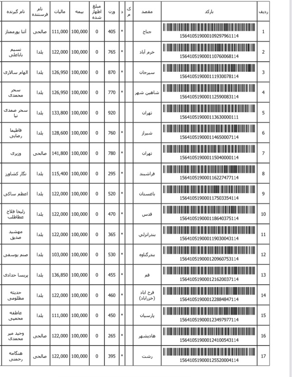 رسید مرسولات پستی ارسال شده