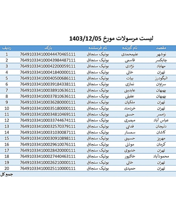رسید مرسولات پستی ارسال شده