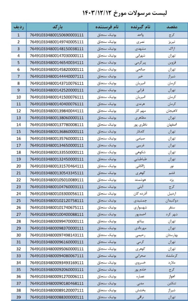 رسید مرسولات پستی ارسال شده