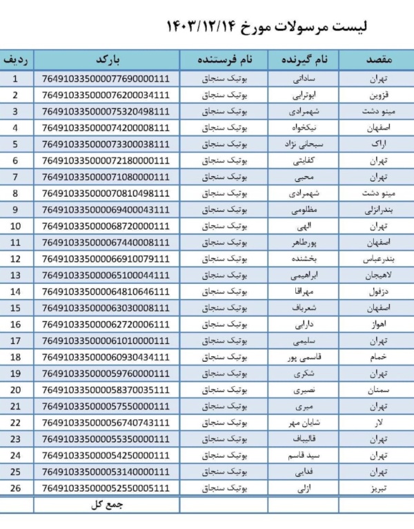 رسید مرسولات پستی ارسال شده