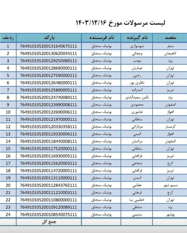 رسید مرسولات پستی ارسال شده