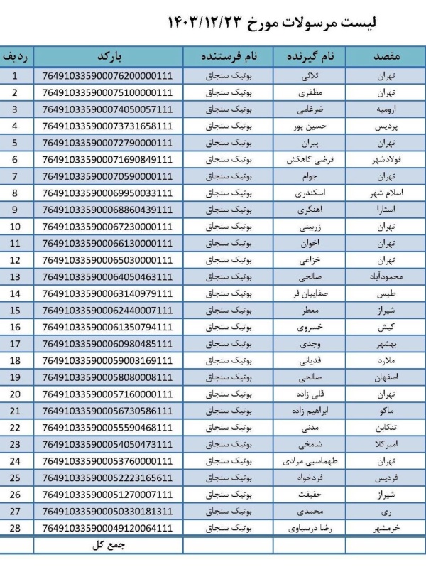 رسید مرسولات پستی ارسال شده