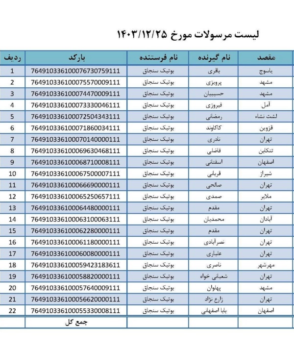 رسید مرسولات پستی ارسال شده