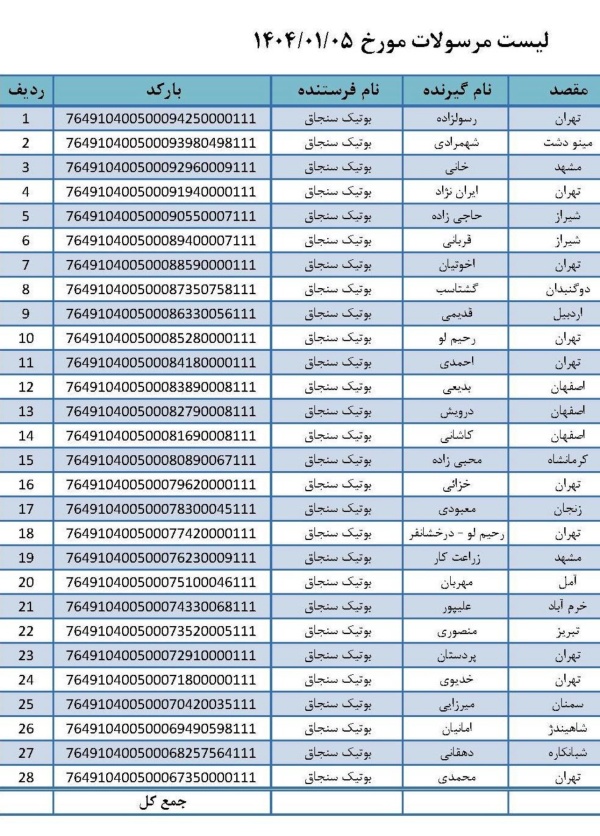 رسید مرسولات پستی ارسال شده