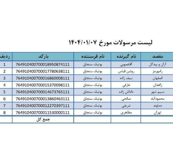 رسید مرسولات پستی ارسال شده