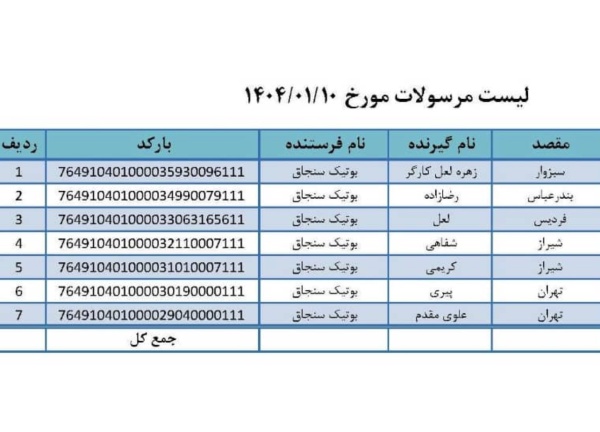 رسید مرسولات پستی ارسال شده