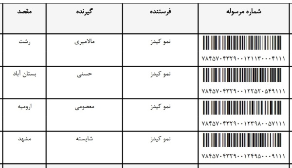 رسید مرسولات پستی ارسال شده