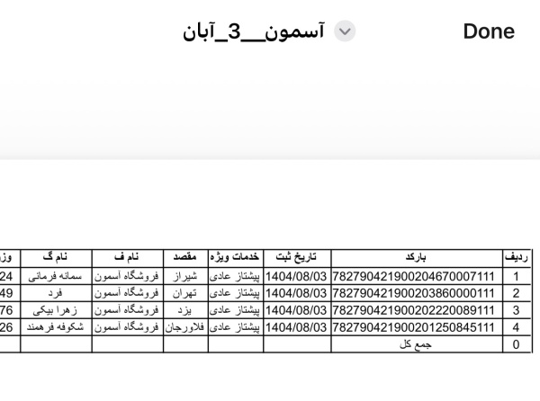 رسید مرسولات پستی ارسال شده
