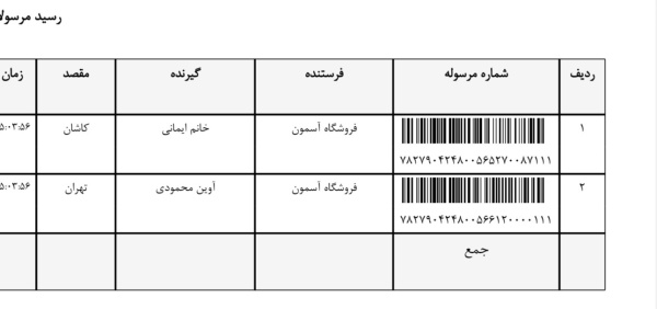رسید مرسولات پستی ارسال شده