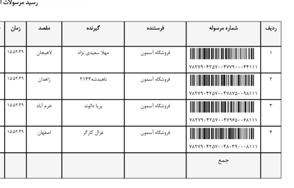 رسید مرسولات پستی ارسال شده