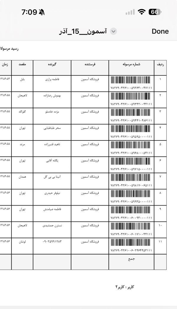 رسید مرسولات پستی ارسال شده